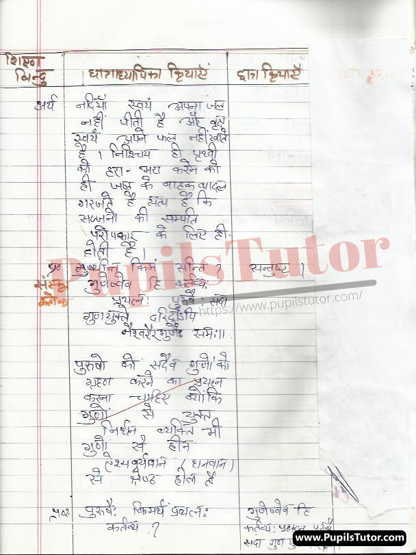 Lesson Plan On Niti Vachan For Class 6 To 10th | Niti Vachan Path Yojna – [Page And Pic Number 5] – https://www.pupilstutor.com/