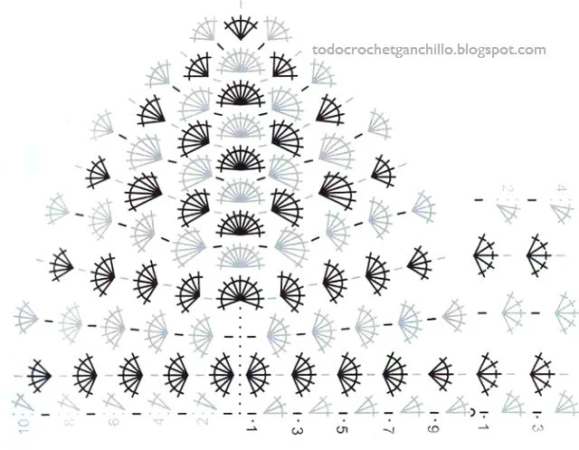 Corpiños Crochet