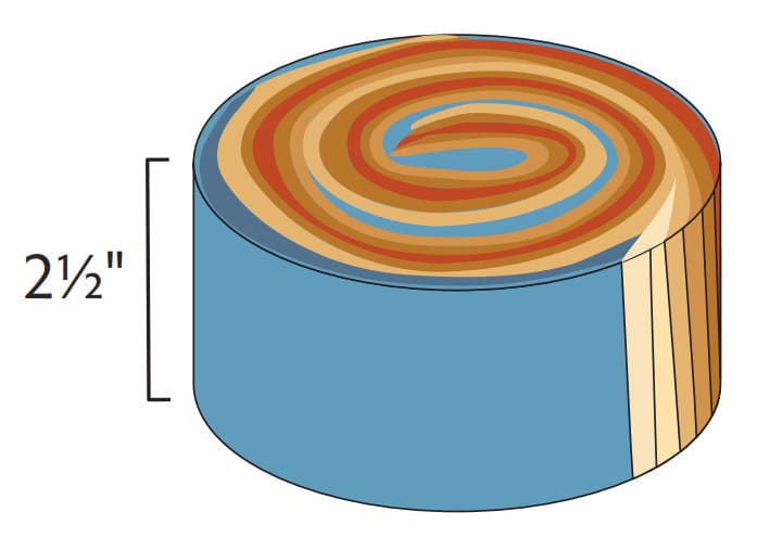 Jelly Roll™. Quilt Glossary