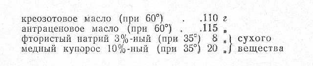 Нормы расхода жидких антисептиков