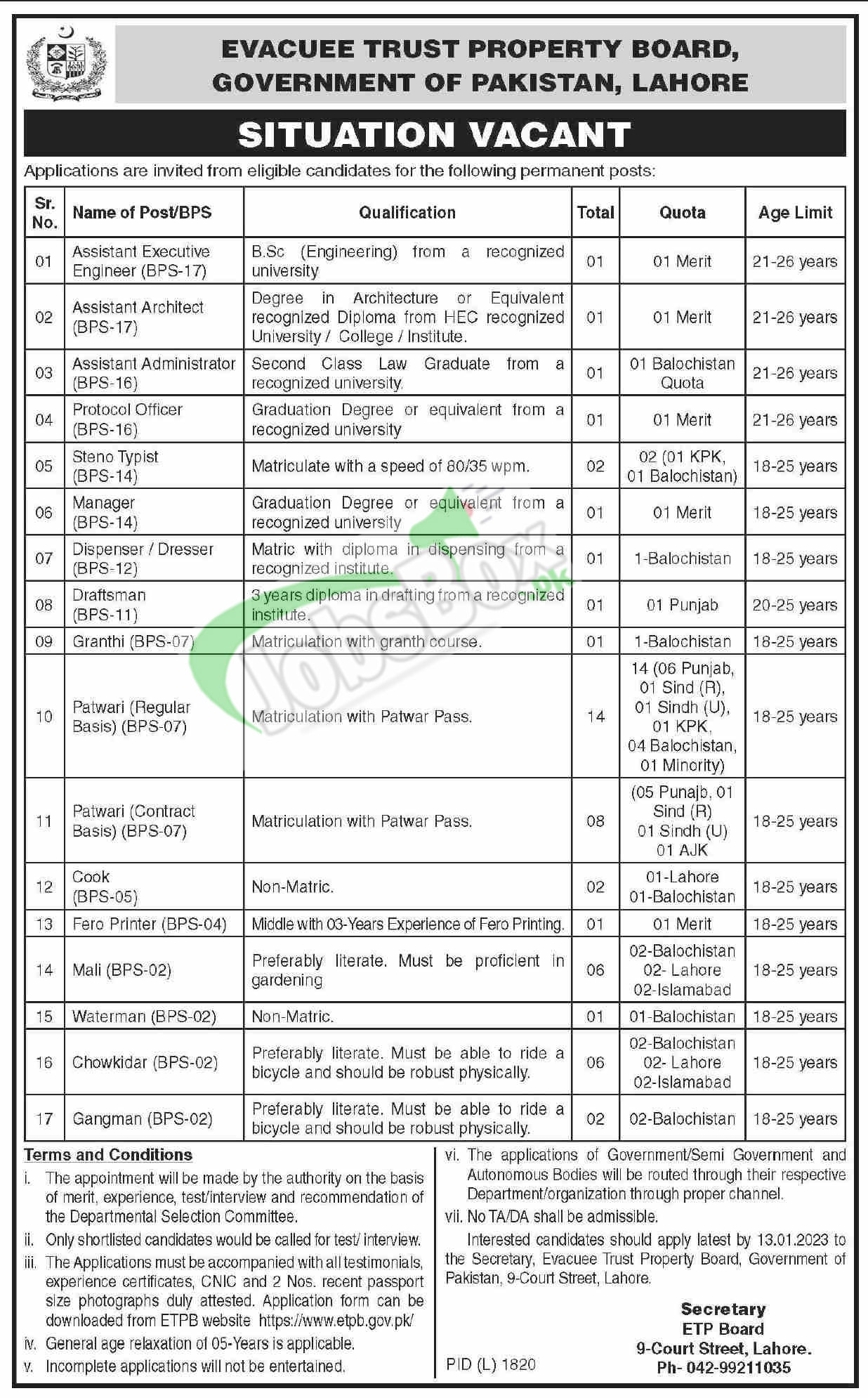 Evacuee Trust Property Board ETPB Govt Jobs 2023 - Latest Advertisement