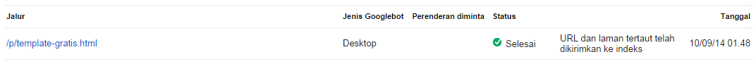 Indeks Artikel Cepat Menggunakan Google Webmaster Tools