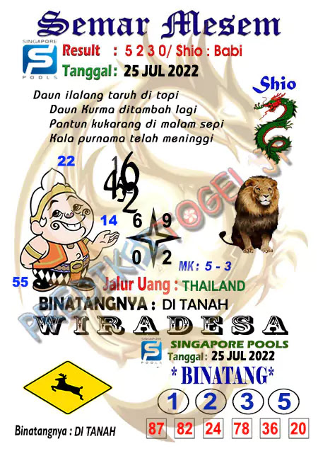 Prediksi Semar Mesem Togel Singapore Pools Senin 25-Juli-2022