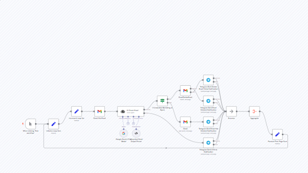 AI chat GPT content seo