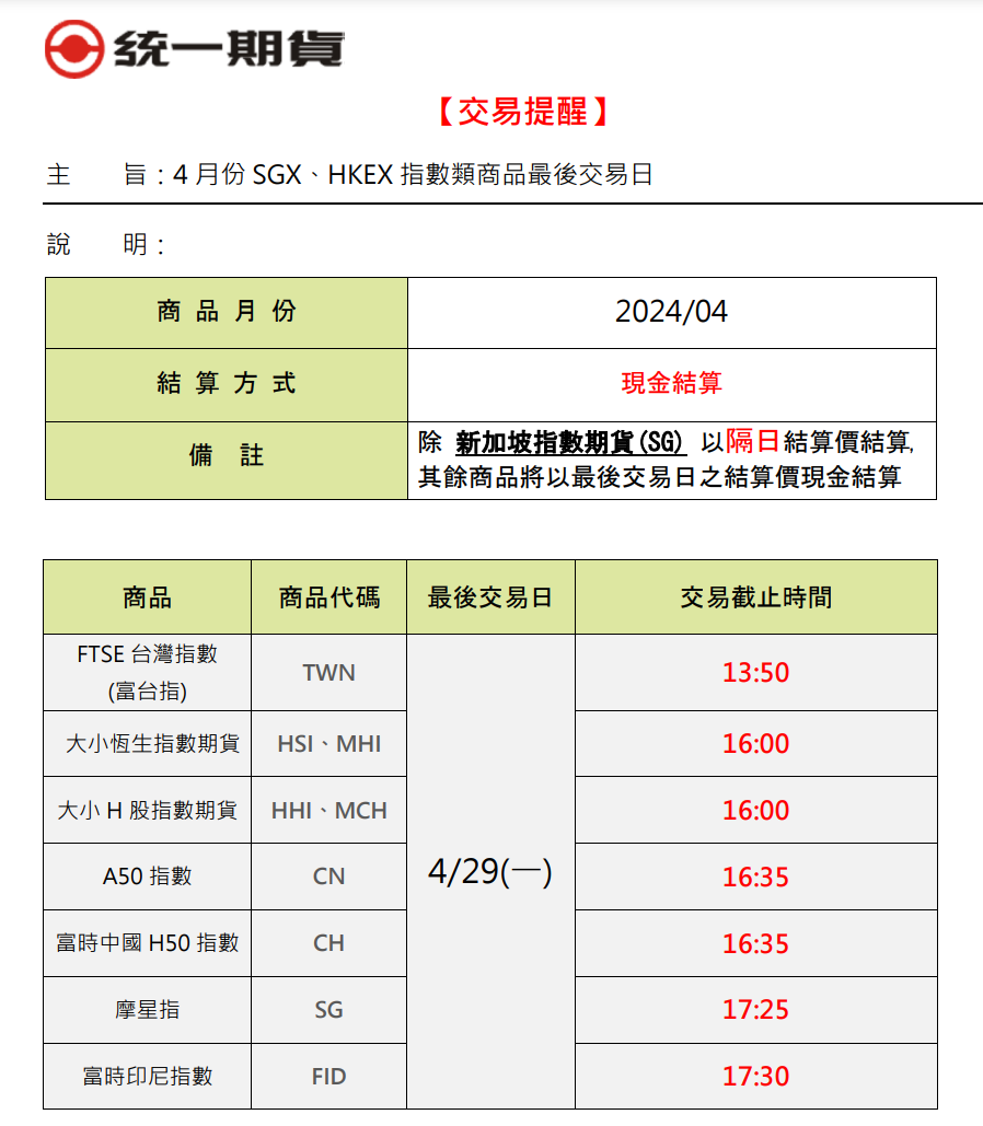 【交易提醒】4 月份 SGX、HKEX 指數類商品最後交易日
