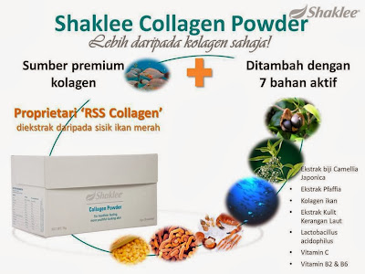 Sihat, Cantik dan Anjal dengan Collagen Powder