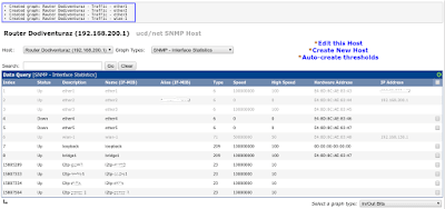 Tutorial Monitoring Mikrotik Dengan Cacti Tutorial Monitoring Mikrotik Dengan Cacti