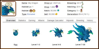 Cara Mendapatkan Sky Dragon