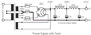 Power supply with Z2C