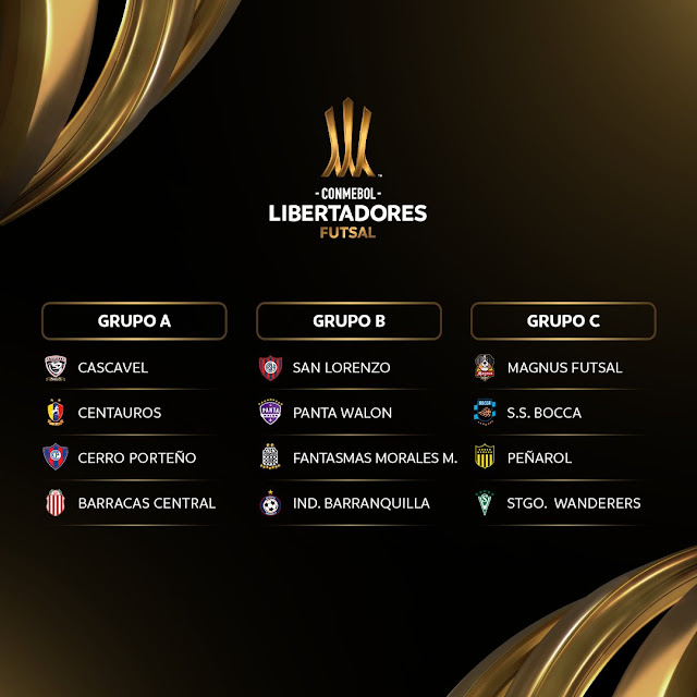 Grupos y Fixture de la Copa Libertadores de Futsal 2024