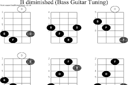 kunci bass gitar c chords kunci gitar bass d chords kunci gitar bass e