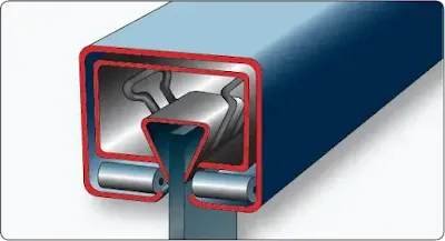 Aircraft Composite Materials