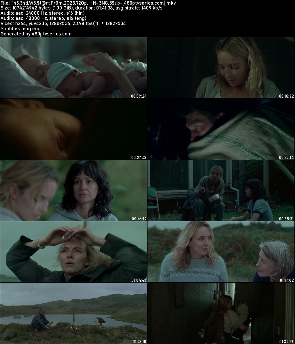 Watch Online Free The End We Start From (2023) Full Hindi Dual Audio Movie Download 480p 720p Web-DL