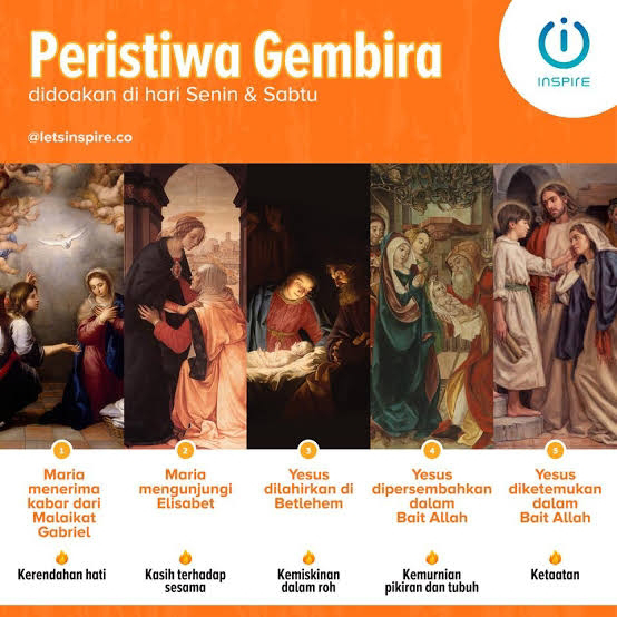 Peristiwa Gembira