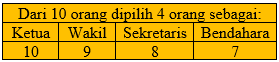 Aturan Perkalian dan Aturan Penjumlahan (Kaidah Pencacahan)