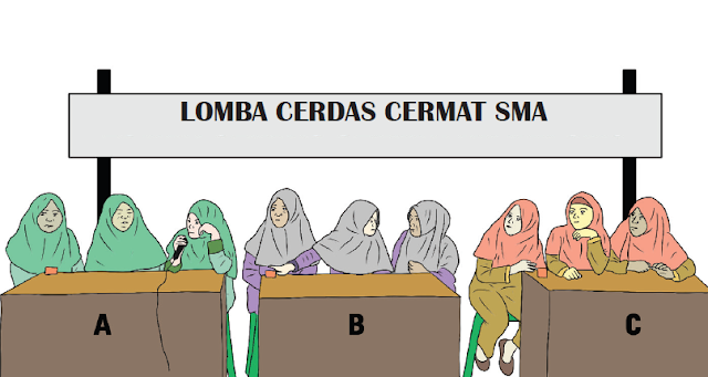 Ayat Al-Qur'an tentang Kompetisi dalam Kebaikan 