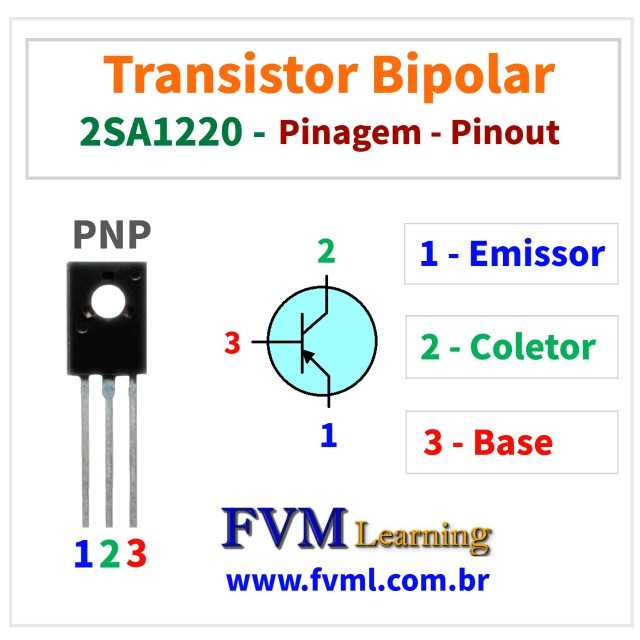 Datasheet-Pinagem-Pinout-transistor-pnp-2SA1220-Características-Substituição-fvml