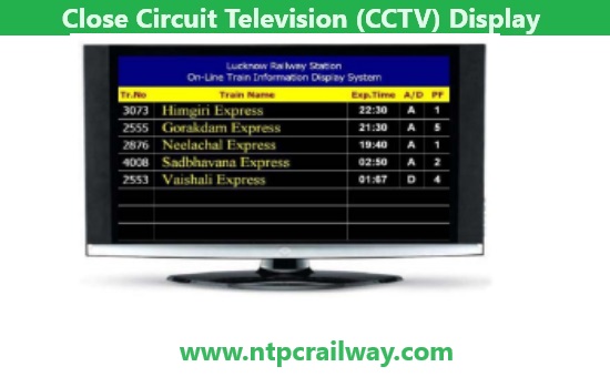 Close Circuit Television (CCTV) Display