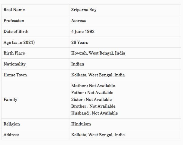 Sreeparna Roy Wikipedia