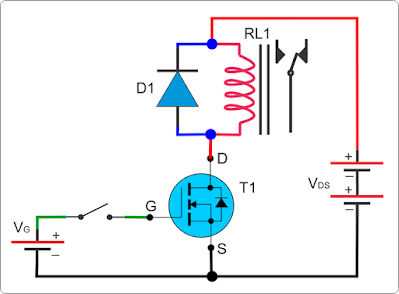 Working of MOSFET as a switch