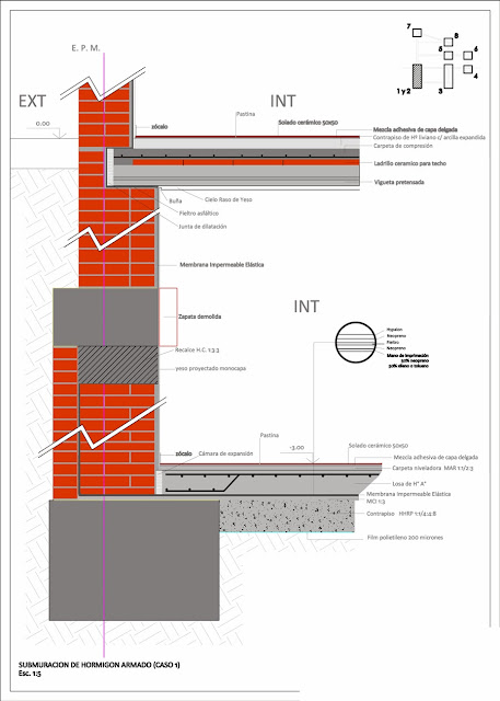 SUBMURACION DE HORMIGON ARMADO CONSTRUCCIONES