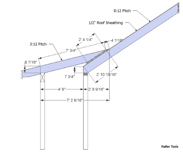 Roof Framing Geometry: Dormer Shed Roof Rafter calculator