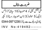 Multinational Company March Jobs 2023