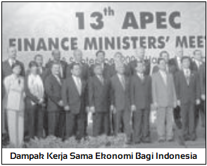 Dampak Kerja Sama Ekonomi Internasional Bagi Indonesia