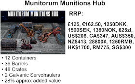 Munitorum Munitions hub