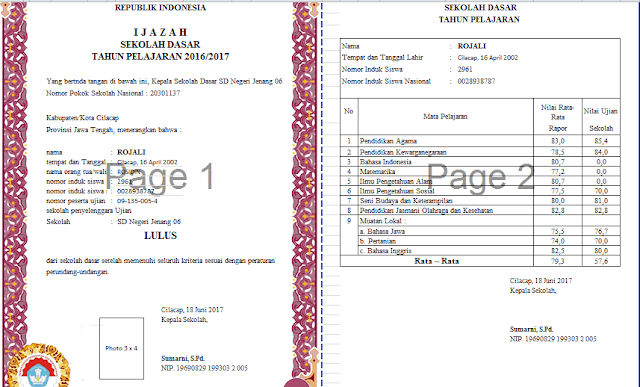  Pengumuman Kelulusan dan SKHU Sementera Aplikasi Ijazah, Pengumuman Kelulusan dan SKHU Sementera, Super Lengkap