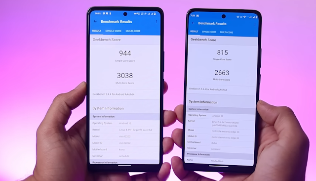 iQOO Neo 6 vs Motorola Edge 30