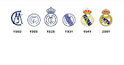 Real Madrid: Escudo. (evolucion escudo)