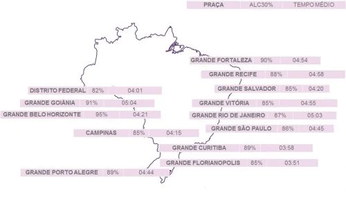 Rádio mantém sua presença pelo Brasil