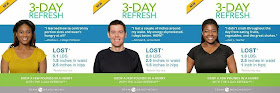 Results of the 3 day refresh, www.HealthyFitFocused.com 