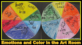 photo of: Color Wheel: Colors Associated with Emotions via RainbowsWithinReach