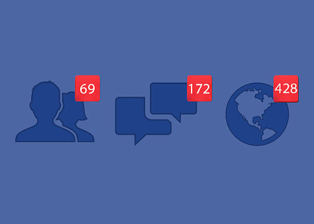  Social Media Optimization Services in Lahore