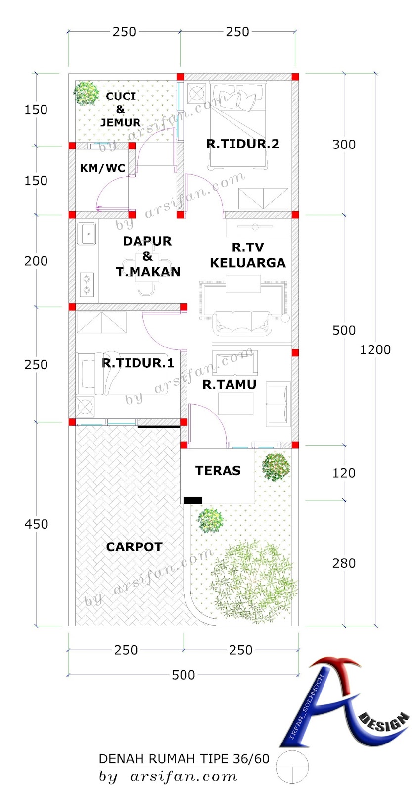 Kumpulan Denah Rumah 1 Lantai Arsifan Design