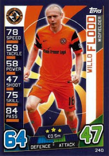 Topps Match Attax SPFL 2016-2017 Dundee United Set