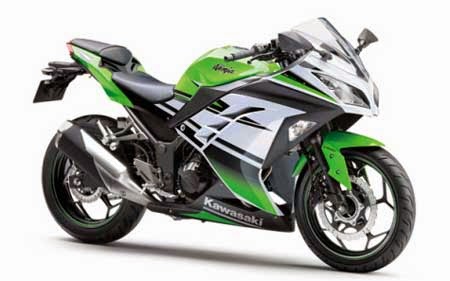 Gambar Kawasaki  Ninja 250Fi 2019 Fitur  Terbarunya Spek 