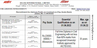 Civil Engineering Jobs in IRCON International Limited