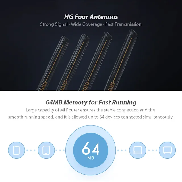 Original Xiaomi Mi WIFI Router 4C 64 RAM 802.11 b/g/n 2.4GHz 300Mbps 4 Antennas Smart Wireless Routers Repeater for Home Office