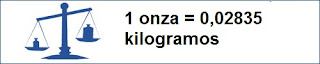 Equivalencia onza y kilogramo.