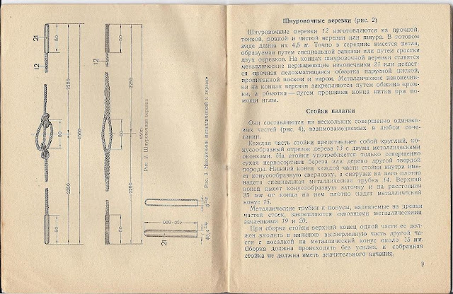 Брошюра по плащ-палатке