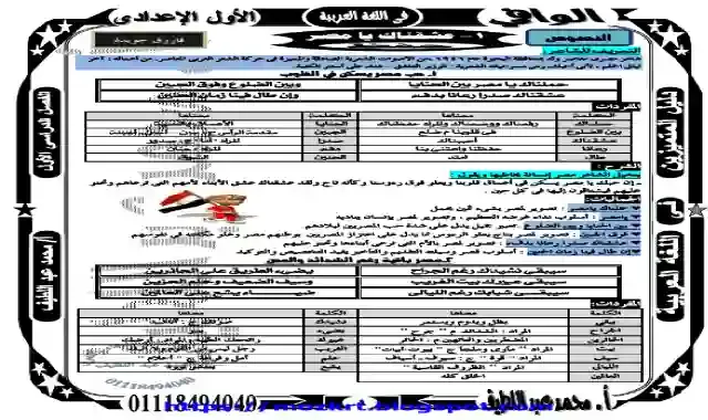 مذكرة الوافى فى اللغة العربية كاملا للصف الاول الاعدادى الترم الاول 2021 اعداد مستر محمد عبداللطيف