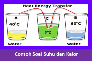 Contoh Soal Suhu dan Kalor Beserta Jawabannya