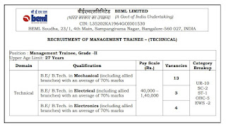 BEML Recruitment 2022 20 MT (Technical) Posts