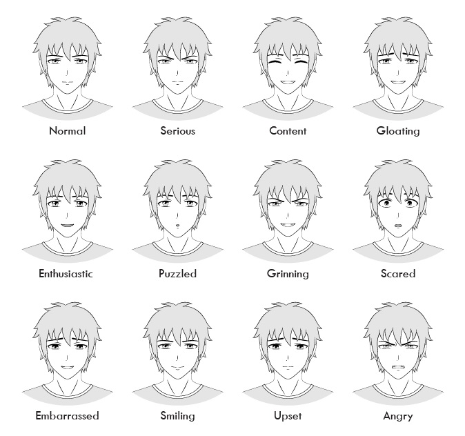 Grafik ekspresi wajah pria anime