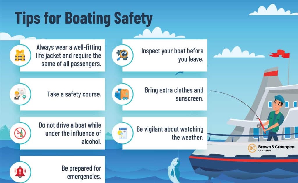 What is Boat Safety? Is Boating Safer Than Driving?