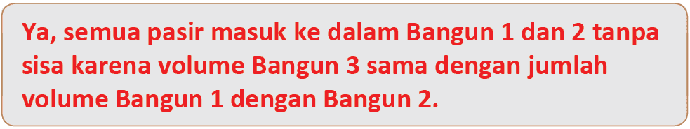 Kunci Jawaban Halaman 75, 76, 78, 79, 80, 81, 82 Tema 4 Kelas 6