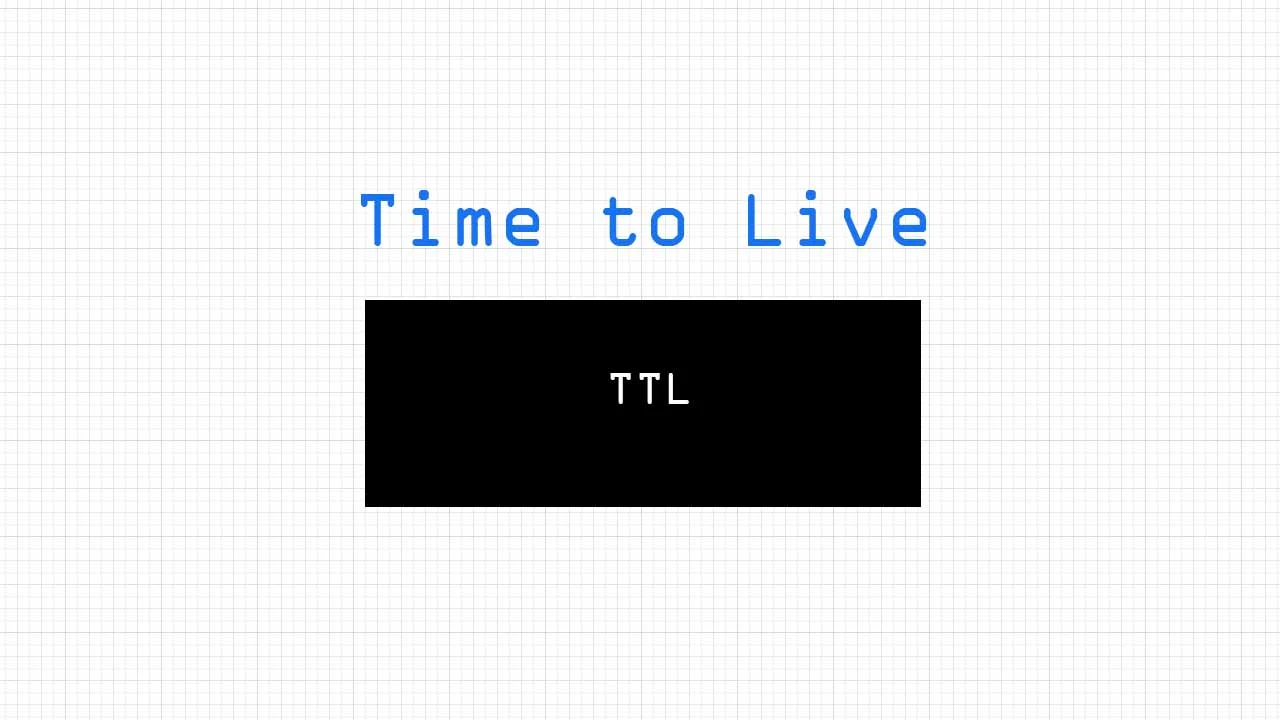 ttl cover
